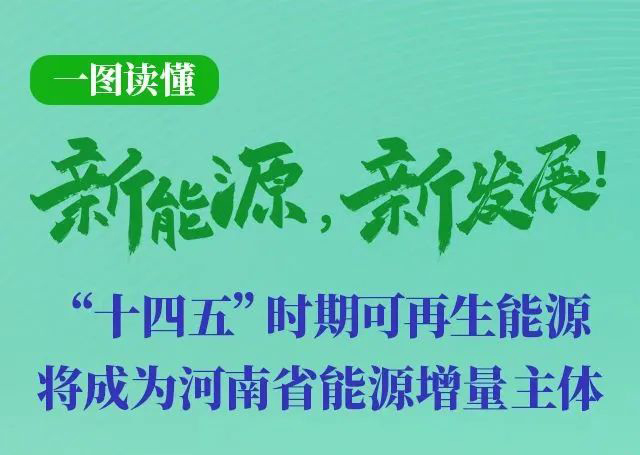 河南重磅發(fā)文！加快建設(shè)4個(gè)百萬千瓦高質(zhì)量風(fēng)電基地，啟動(dòng)機(jī)組更新?lián)Q代