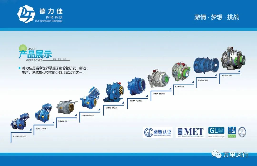 【政策精覽】近期新能源政策密集出臺，釋放哪些利好？一文看懂→ → →